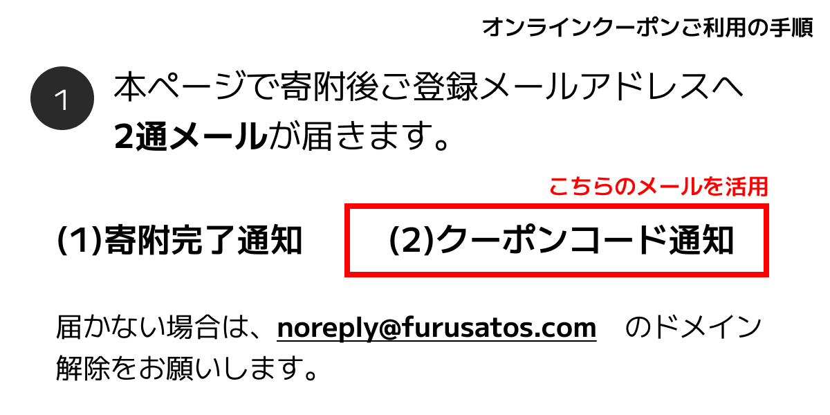 寄付方法その1